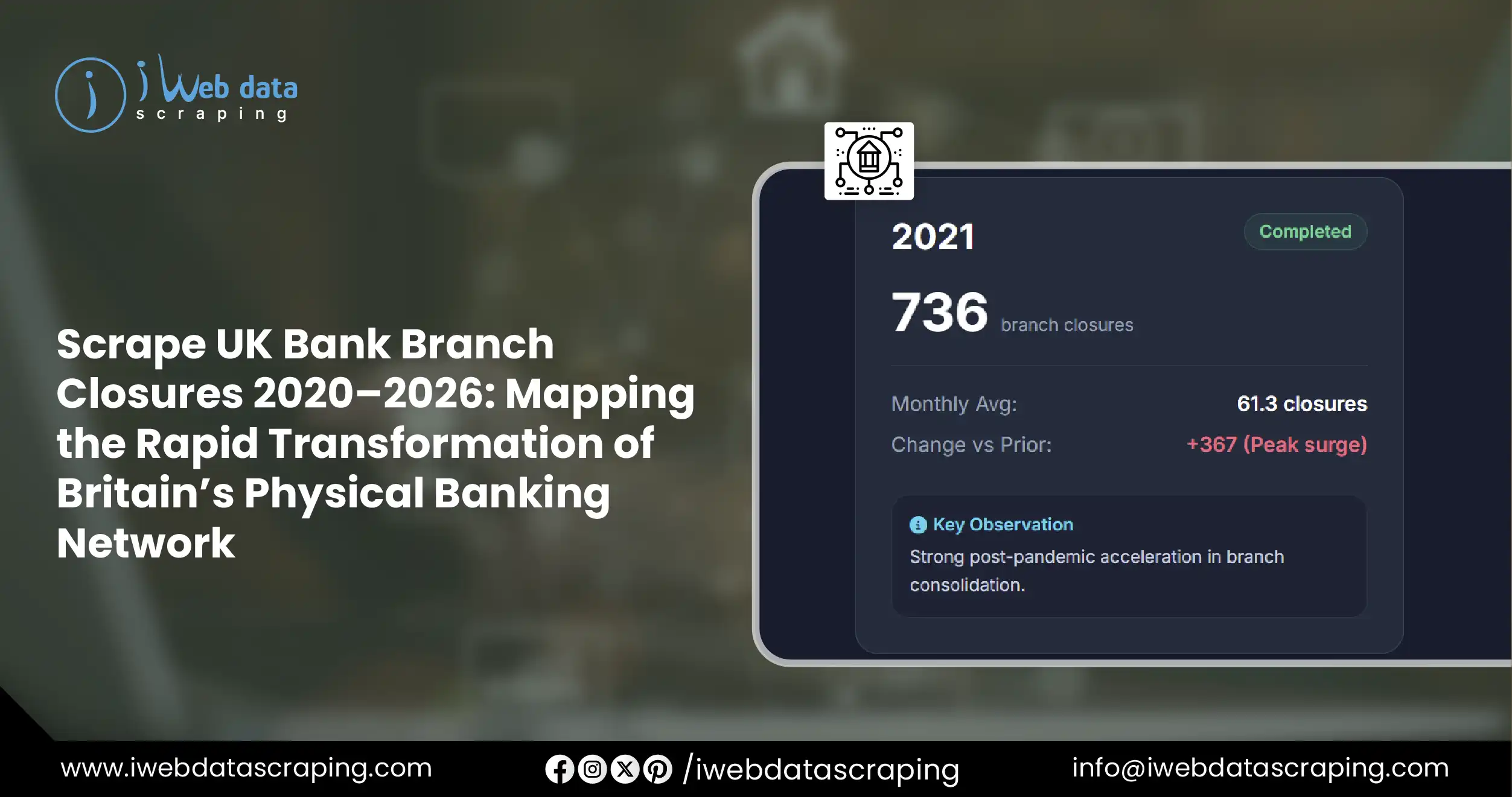 Scrape UK Bank Branch Closures 2020–2026